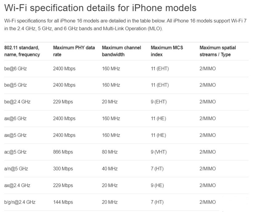 平潭苹果手机维修分享苹果 iPhone 16 Pro / Max 拆解 