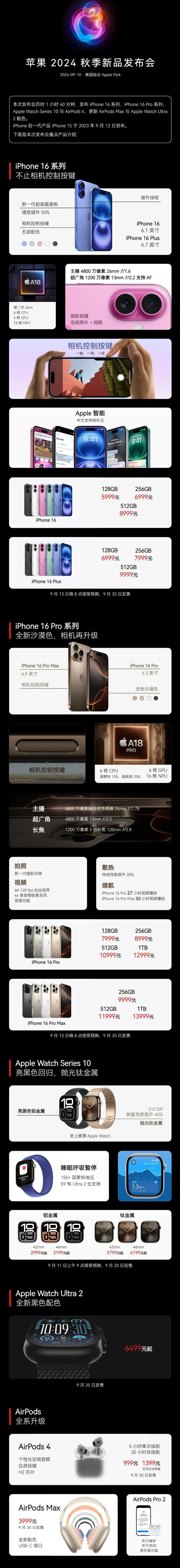 平潭苹果手机维修分享iPhone 16 / Pro 登场、手表耳机齐换代 